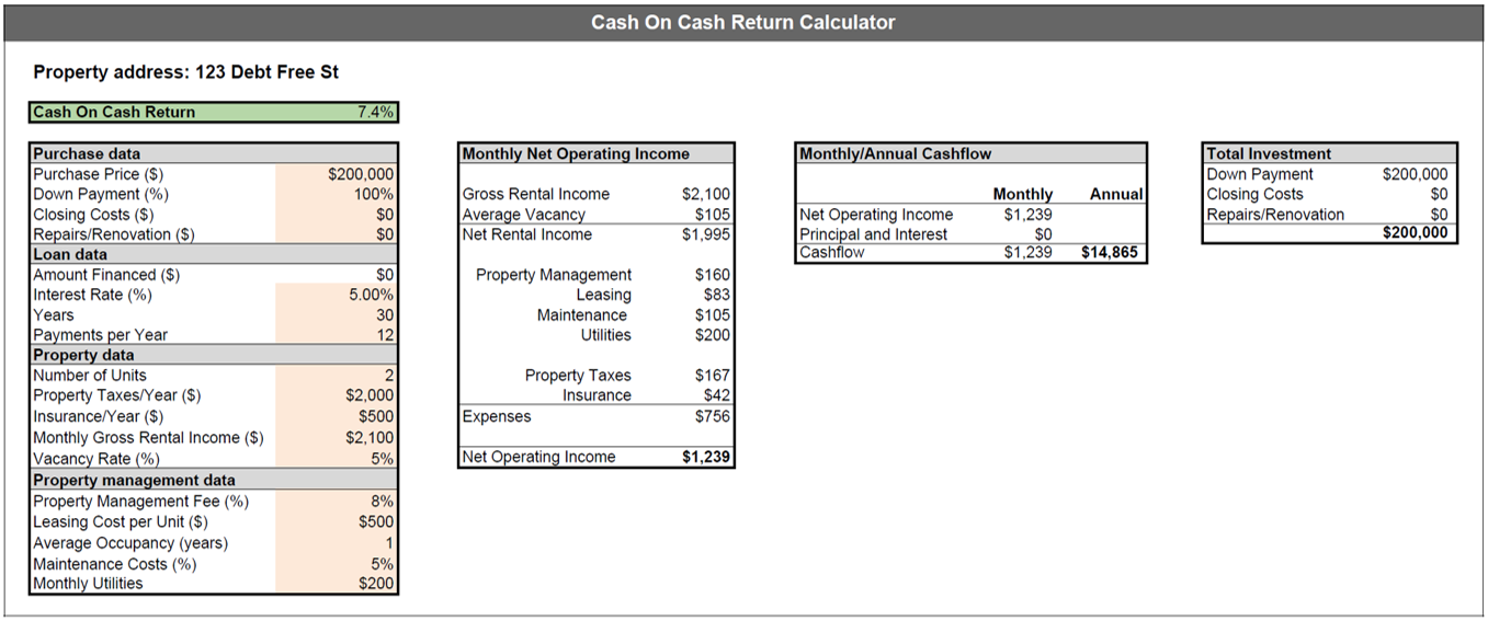 Cash On Cash Return Calculator